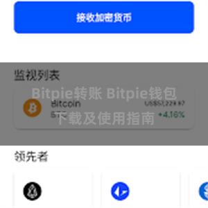 Bitpie转账 Bitpie钱包下载及使用指南