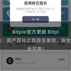 Bitpie官方更新 Bitpie钱包：资产百分之百自主掌控，安全可靠！