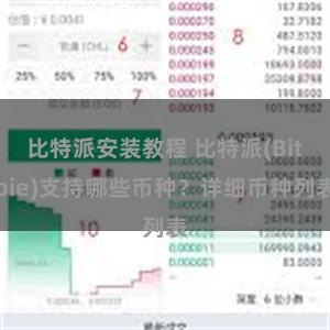 比特派安装教程 比特派(Bitpie)支持哪些币种？详细币种列表