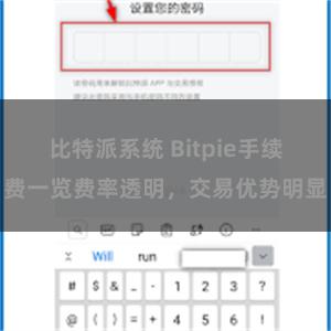 比特派系统 Bitpie手续费一览费率透明，交易优势明显