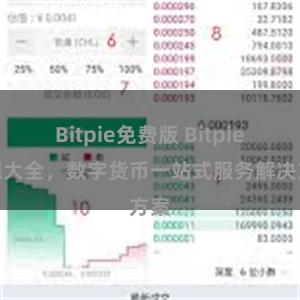 Bitpie免费版 Bitpie资源大全，数字货币一站式服务解决方案