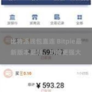 比特派钱包直连 Bitpie最新版本更新，功能更强大